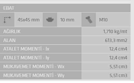 45X45 Sigma Profil 10 Kanal Standart Tip Toptan