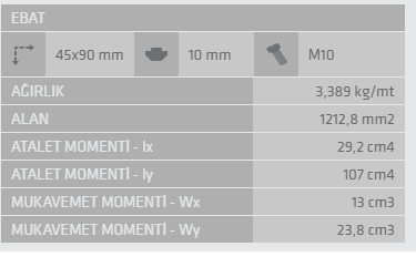 45X90 Sigma Profil 10 Kanal Ağır Tip Toptan