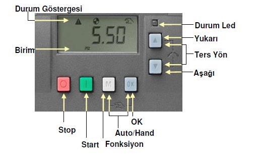 1.1 Hız Kontrol Cihazı Siemens 220