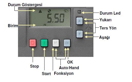 0.55 Hız Kontrol Cihazı Siemens 220