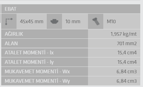 45X45 Sigma Profil 10 Kanal Ağır Tip Toptan