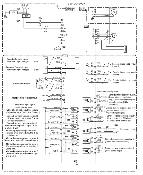 1 Kw Frenli Servo Motor Set + 4025 Sürücü+ Kablo