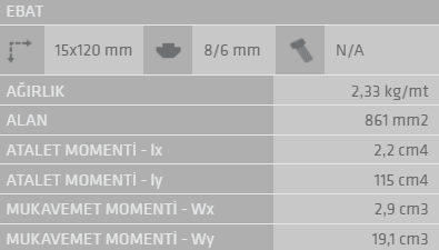 15X120 Yüzey Kaplama Sigma Profil 8 Kanal Toptan