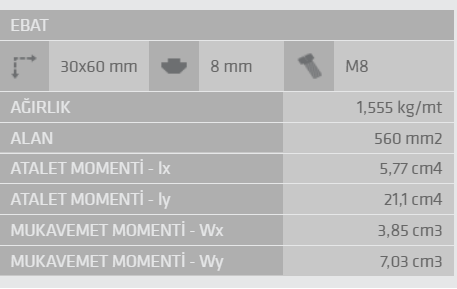 30X60 Sigma Profil 8 Kanal