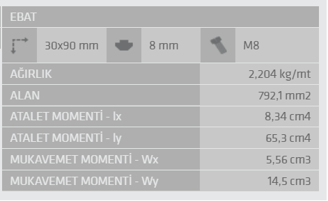 30X90 Sigma Profil 8 Kanal