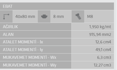 40X80 Sigma Profil 8 Kanal Hafif Tip Toptan