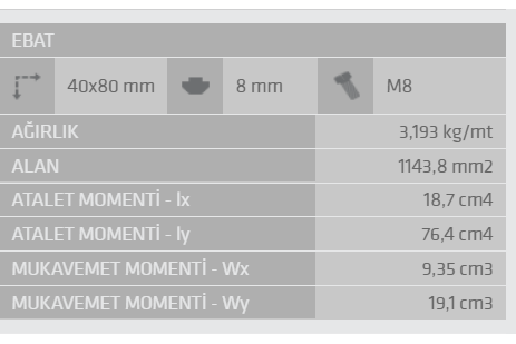 40X80 Sigma Profil 8 Kanal Ağır Tip Toptan