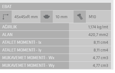 45X45 Radiuslu Sigma Profil 10 Kanal