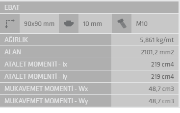 90X90 Sigma Profil 10 Kanal Standart Tip Toptan