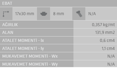 17X30 Yüzey Kaplama Sigma Profil 8 Kanal Toptan