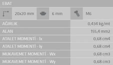 20X20 Sigma Profil 6 Kanal