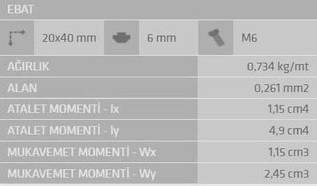 20X40 Sigma Profil 6 Kanal Toptan