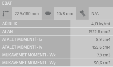 22.5X180 Yüzey Kaplama Sigma Profil 10 Kanal Toptan