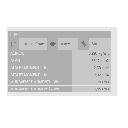 30X30 (3K) Sigma Profil 8 Kanal Toptan