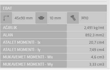 45X90 Sigma Profil 10 Kanal Hafif Tip