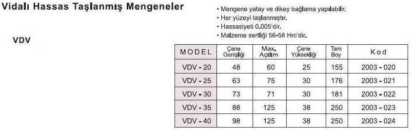 Taşlanmış Hassas Cnc Mengenesi