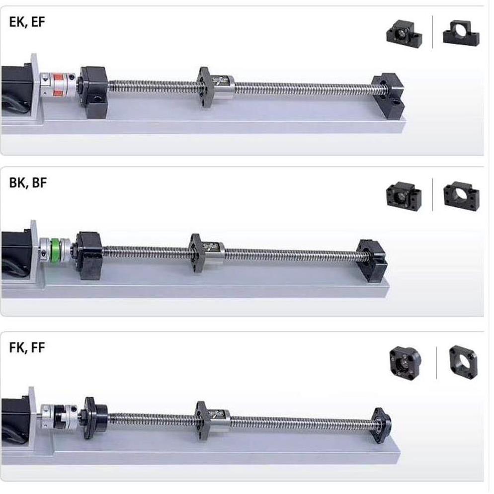 Bf 25 Vidalı Mil Uç Yatakları 25 Mm