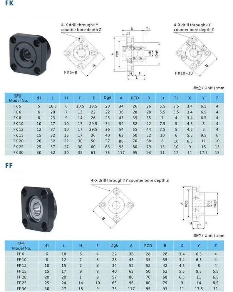 Fk 12 Vidalı Mil Uç Yatakları