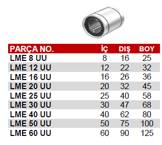 Lme 16 Uu Lineer Rulman