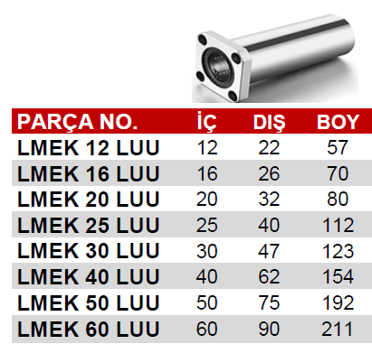 Lmek 16 Luu Lineer Rulman Uzun Tip