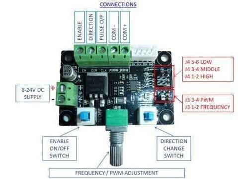 MKS OSC PWM Step ve Servo Motor Pulse Sinyal Üretici