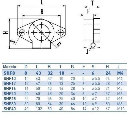 Shf 10 Mil Tutucu