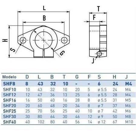 Shf 12 Mil Tutucu