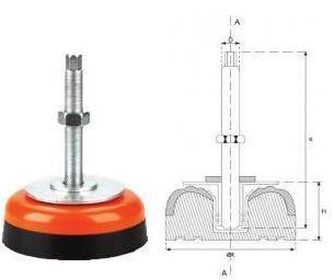 120 Lik M12X1.25 Tezgah Tamponu Federli Statik Boyalı Fiyatları